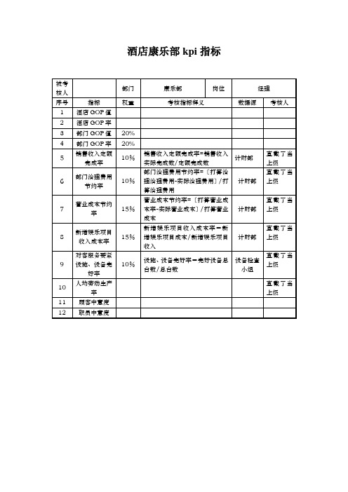 酒店康乐部kpi指标