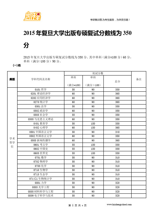 2015年复旦大学出版专硕复试分数线为350分