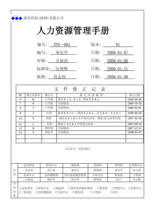 001 人力资源管理操作手册 N1介绍