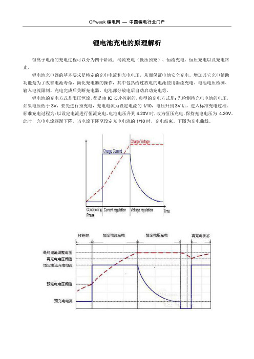 锂电池充电的原理解析