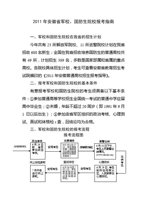 2011年安徽省军校、国防生院校报考指南