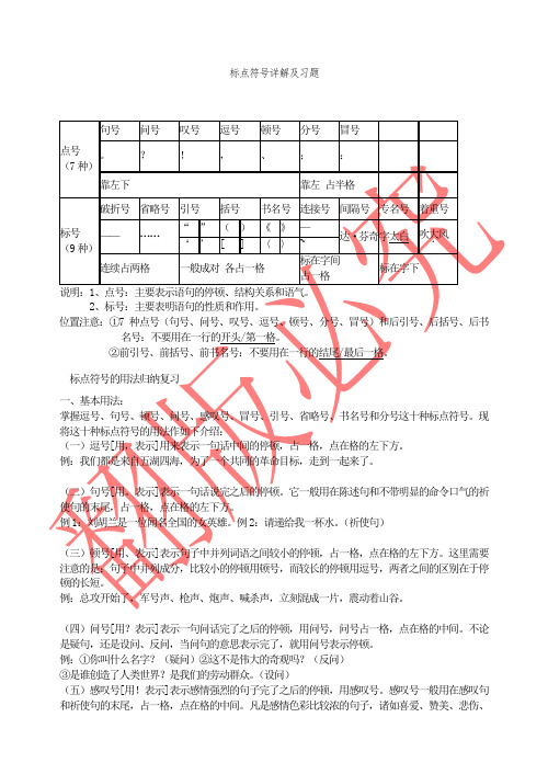 六年级下册语文试题-小升初标点符号详解、附加习题(含答案) 部编版