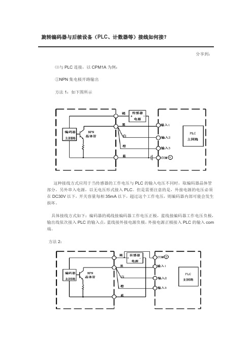 编码器PLC接线