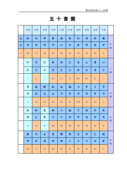 日语_基础单元__公开课试讲_教案