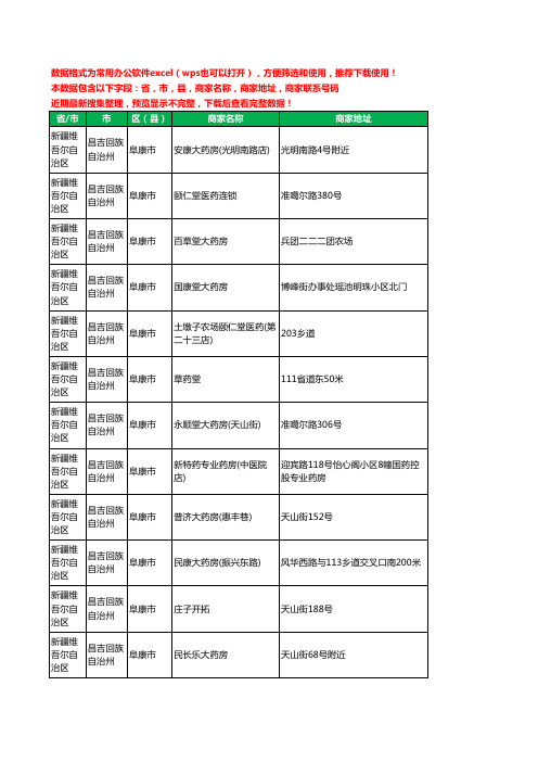 2020新版新疆维吾尔自治区昌吉回族自治州阜康市药工商企业公司商家名录名单黄页联系电话号码地址大全64家