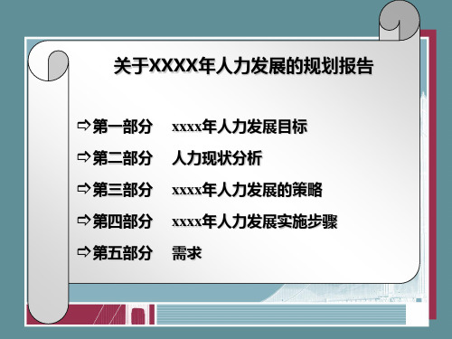 某保险公司全年人力发展的规划报告范例