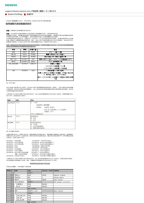 PLC400的冗余PLC状态灯的读取_zh