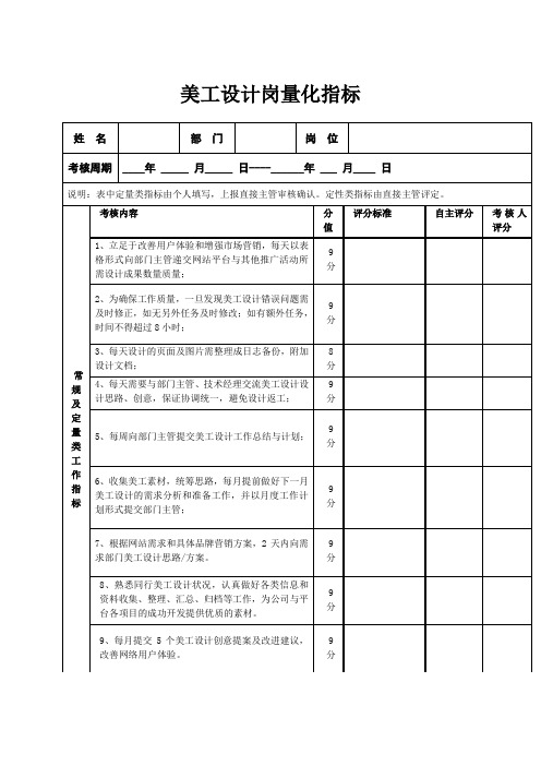 美工设计量化指标