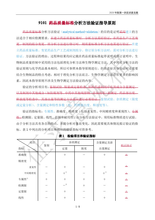 9101药品质量标准分析方法验证指导原则