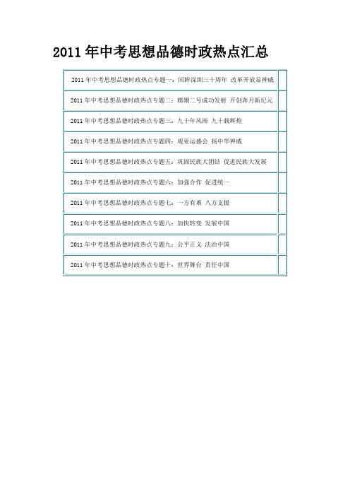 2011年中考思想品德时政热点汇总