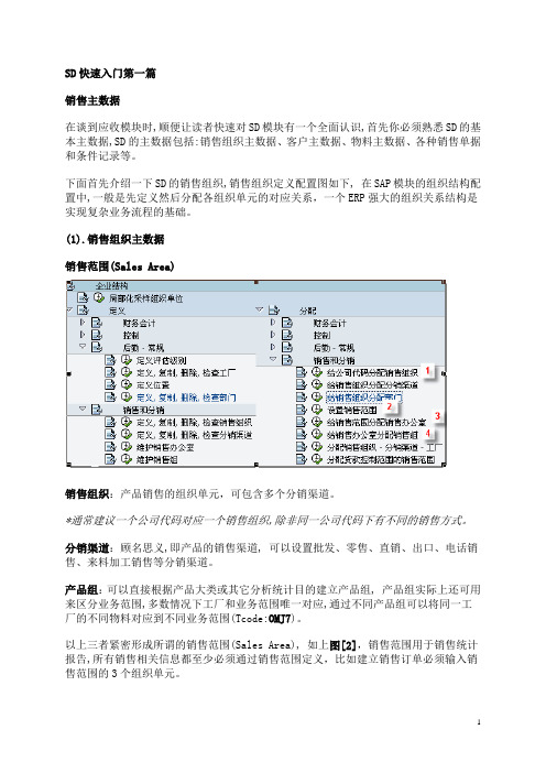 SAP自学系列-SD快速入门