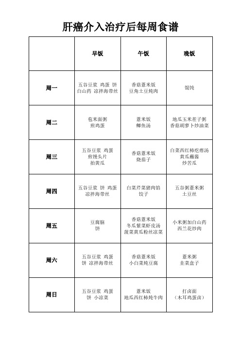 肝癌介入治疗后食谱