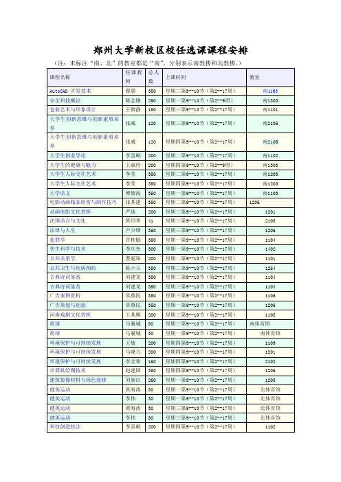 郑州大学新校区校任选课课程安排1