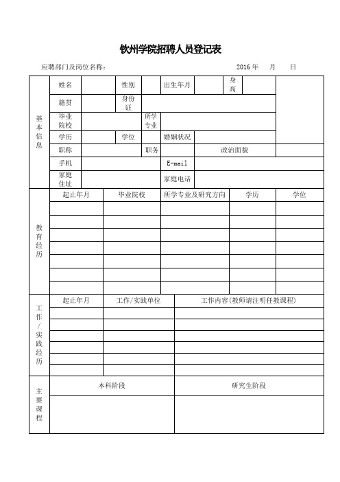 XX学院招聘人员登记表【模板】