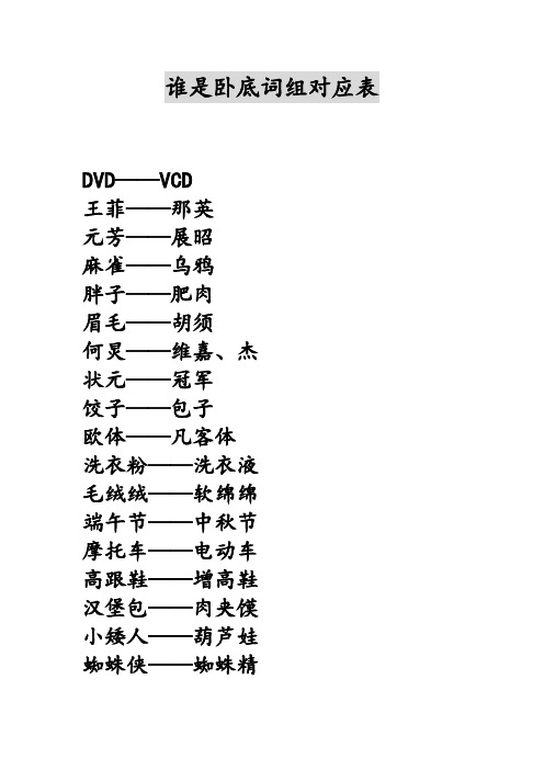 新颖~谁是卧底  词汇对应表格