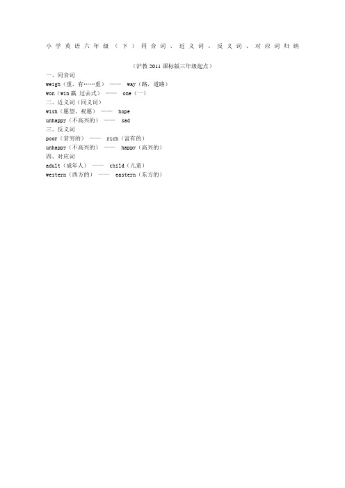 小学英语六年级下同音词近义词反义词、对应词归纳