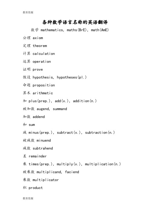 【教育资料】各种数学语言名称的英语翻译学习专用