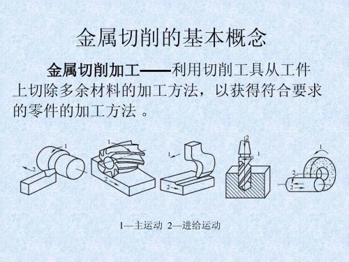 课题三  金属切削与刀具知识