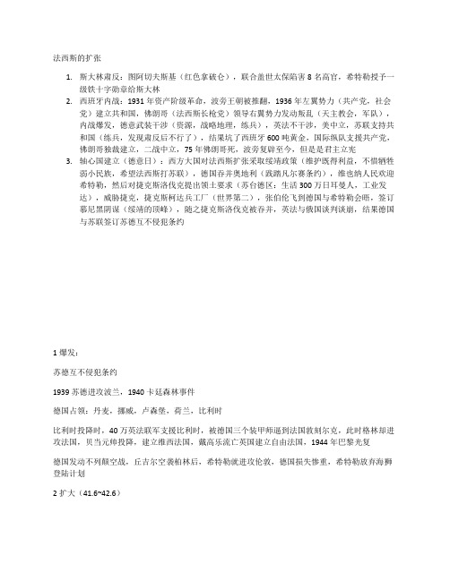 二战简史