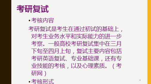 考研复试面试ppt幻灯片课件