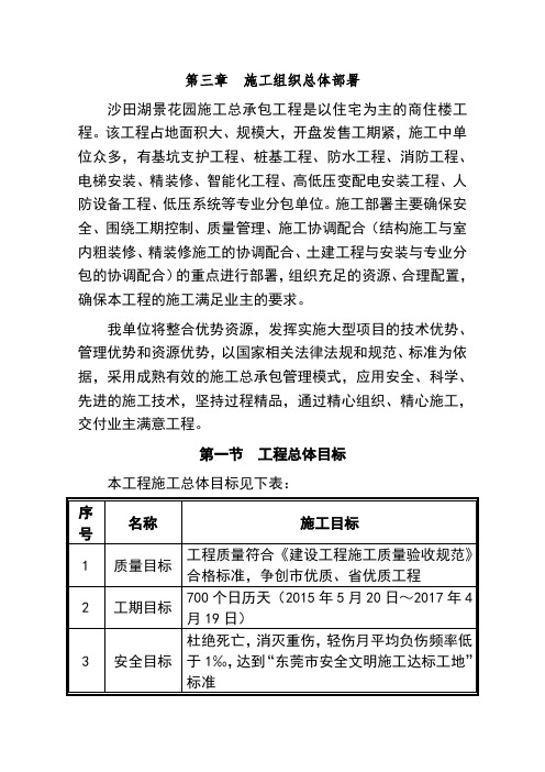施工组织总体部署