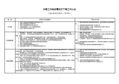 本周工作完成情况及下周工作计划