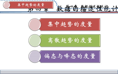 第四章 统计数据描述性统计