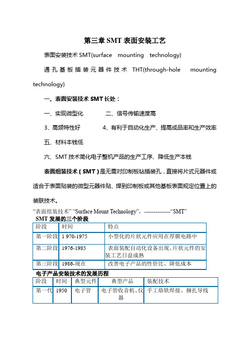 第三章SMT表面安装工艺