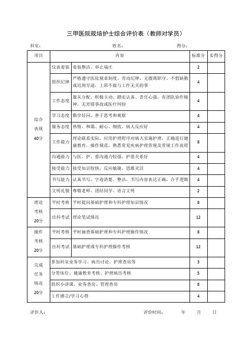 三甲医院规培护士综合评价表(教师对学员)