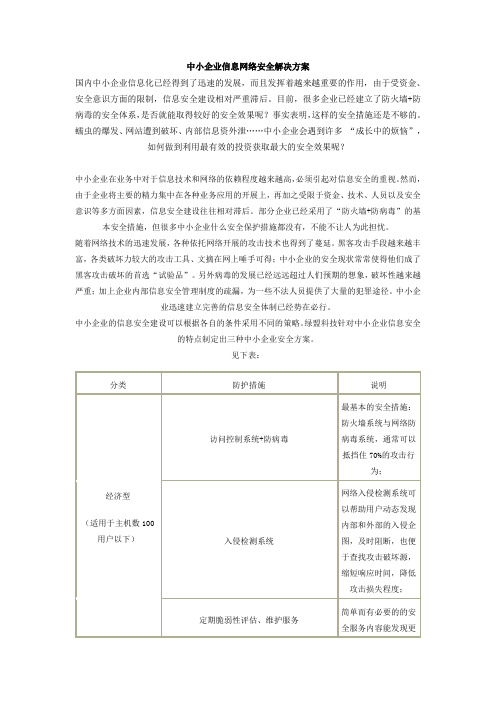 中小企业信息网络安全解决方案