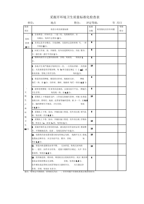 煤矿采掘开环境卫生质量标准化检查表