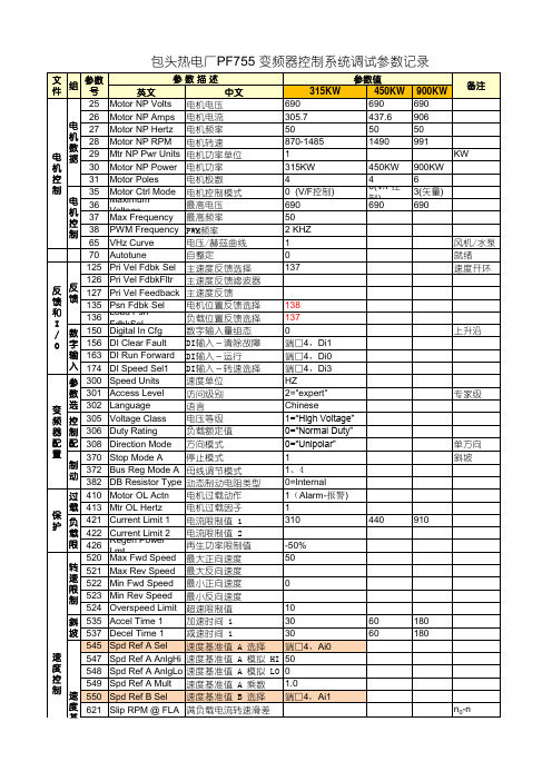 PF755参数表