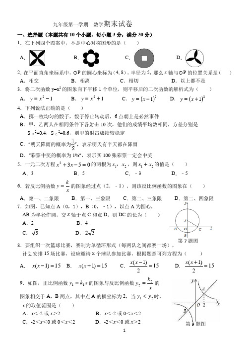 2015九年级上期末数学