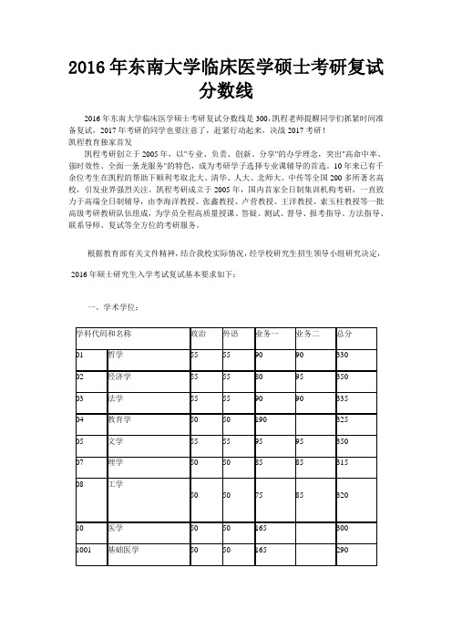 2016年东南大学临床医学硕士考研复试分数线