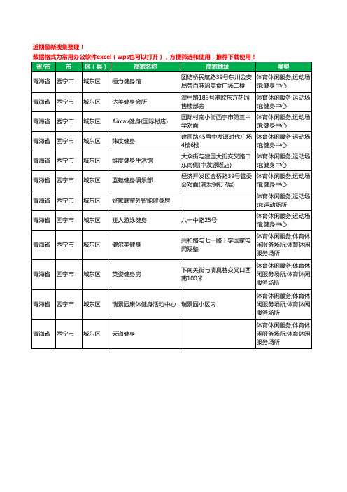 2020新版青海省西宁市城东区健身房工商企业公司商家名录名单黄页联系方式电话大全12家