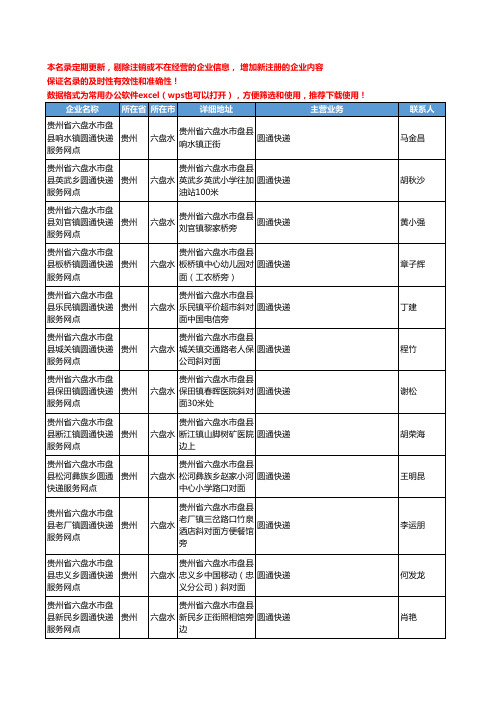 2020新版贵州省六盘水圆通快递工商企业公司名录名单黄页联系方式大全56家