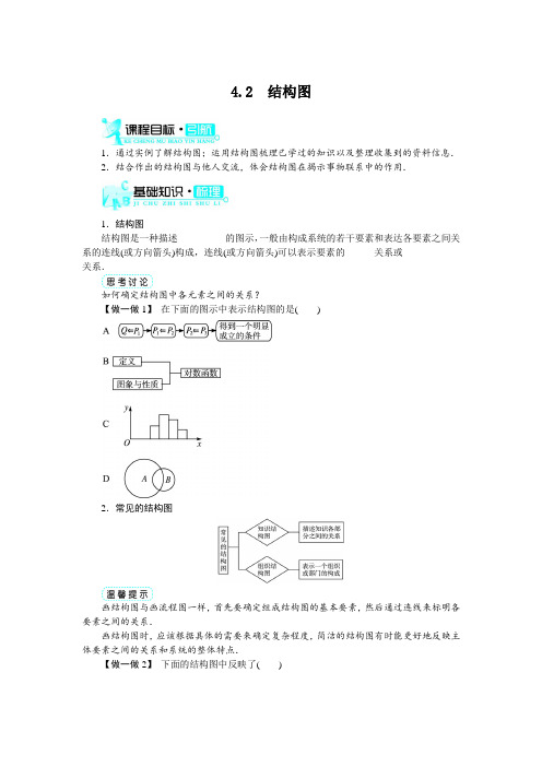 最新人教版高中数学选修1-2《结构图》梳理探究