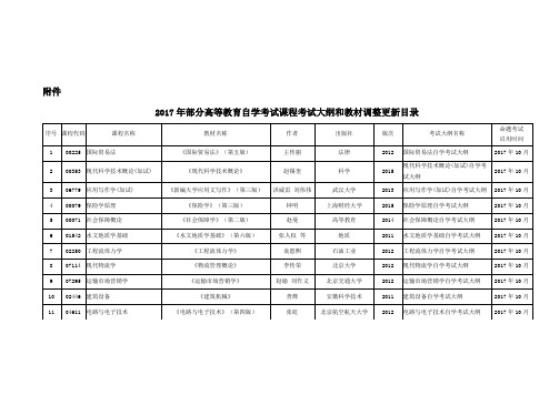 2017年部分高等教育自学考试课程考试大纲和教材调整更新目录