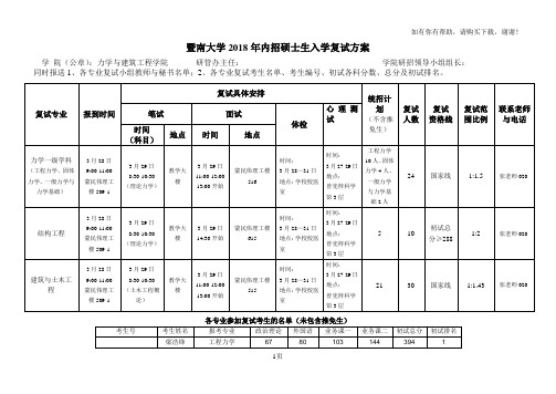 暨南大学2018年内招硕士生入学复试方案