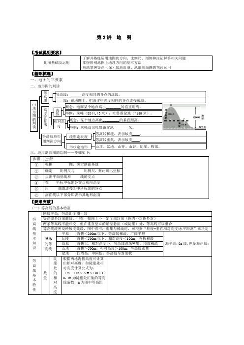 届高考地理第一轮复习地图教案