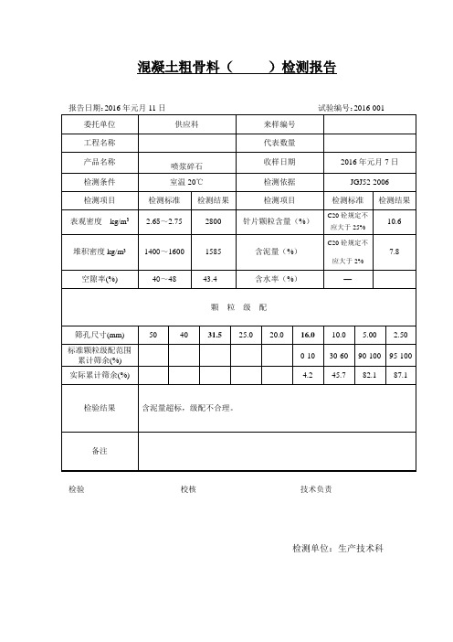 2016年粗骨料检测报告