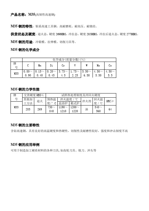 M35成分及性能