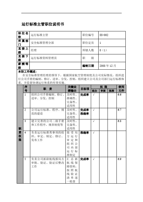 航空物流公司运行标准主管职位说明书及关键绩效标准