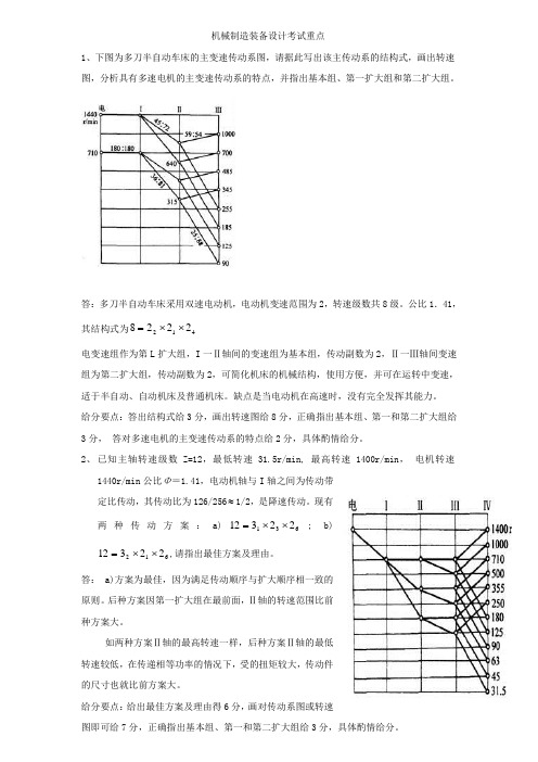 机械制造装备设计考试重点