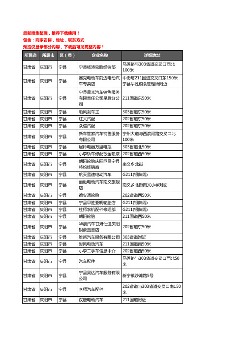 新版甘肃省庆阳市宁县汽车4S店企业公司商家户名录单联系方式地址大全36家