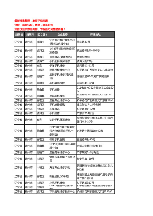 新版辽宁省锦州市手机维修企业公司商家户名录单联系方式地址大全78家