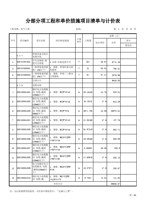 (电气工程)分部分项工程和单价措施项目清单与计价表