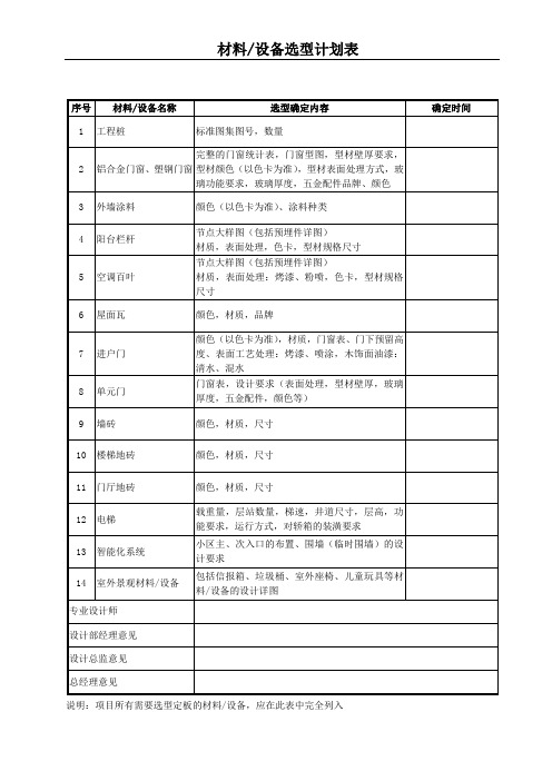 材料设备选型计划表