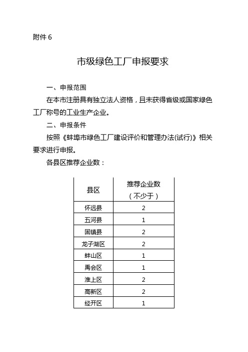 市级绿色工厂评价申报要求