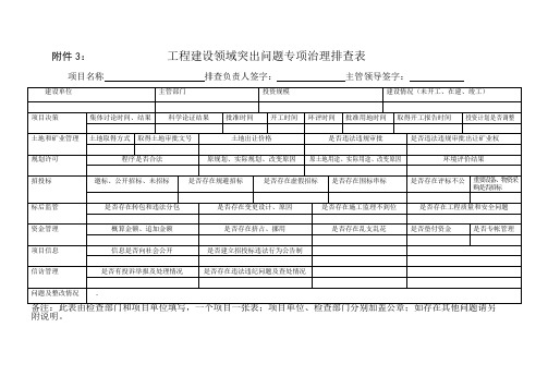 工程建设领域突出问题专项治理排查表